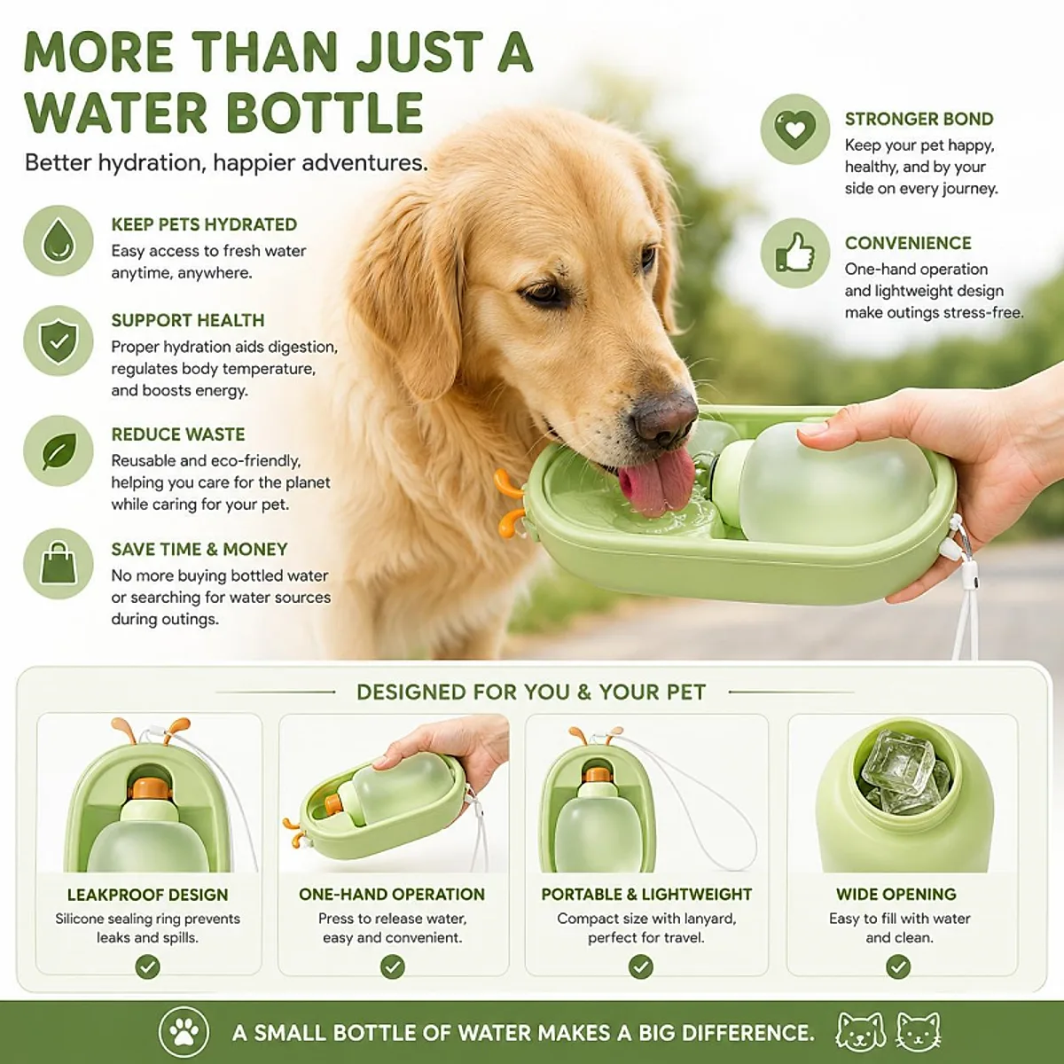 Portable Pet Water Bottle With Cute Antlers Food - Image 5
