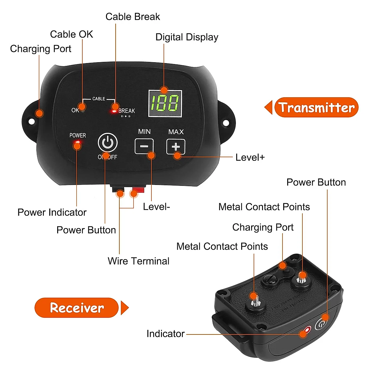 Rechargeable Wireless Dog Fence System - Image 8