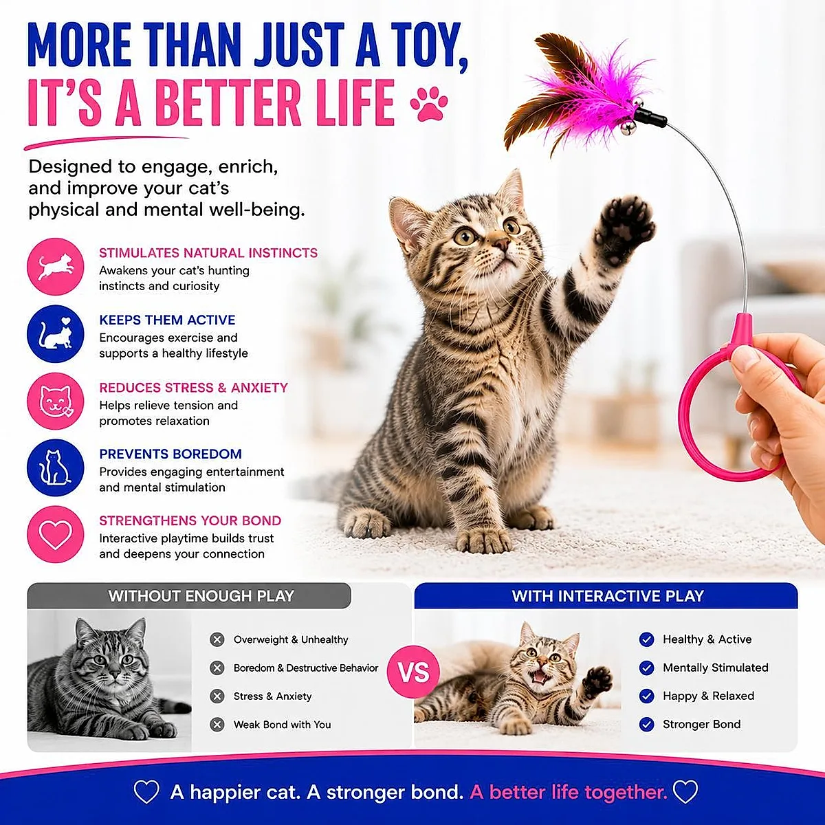 Wearable Cat Feather Collar Teaser Toy - Image 4