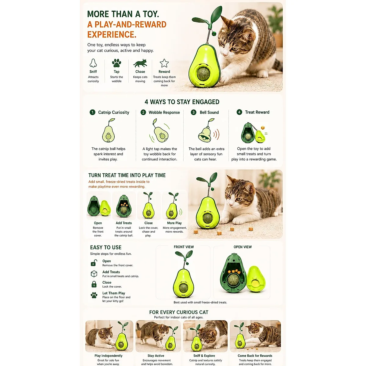 Avocado Cat Tumbler Wobble Toy with Feather & Catnip - Image 5