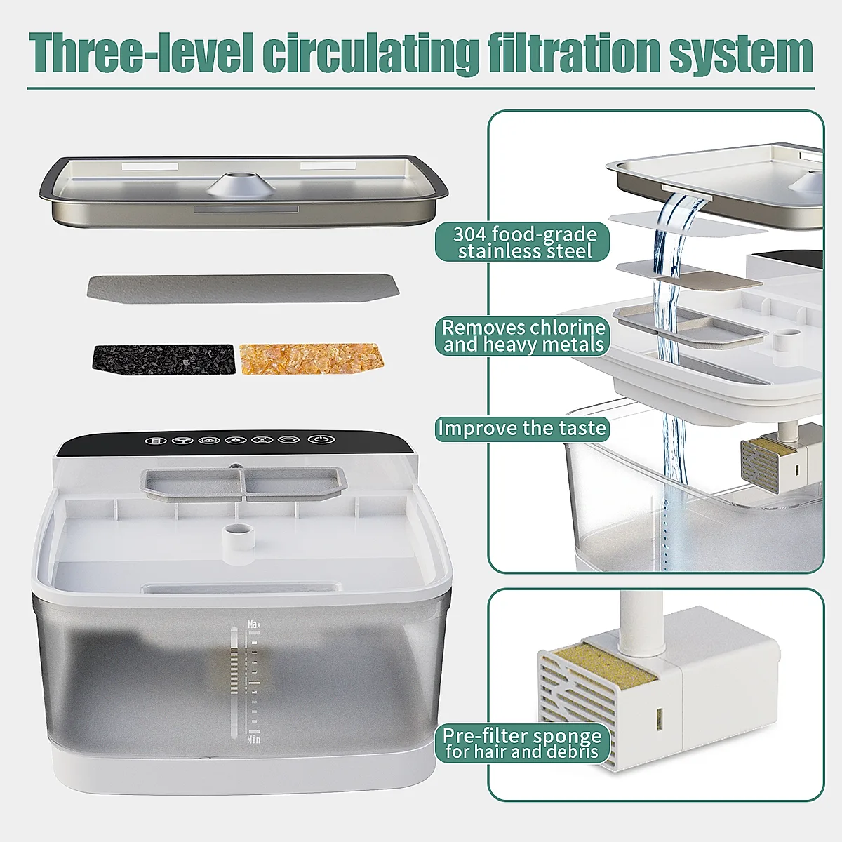 Automatic Pet Water Dispenser - Image 3